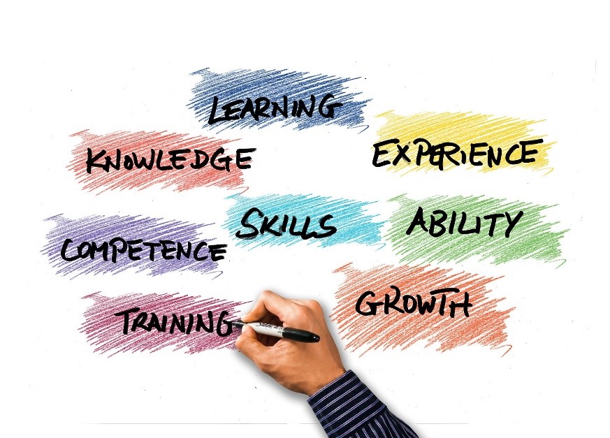 A hand writing a list of qualities - Learning, Knowledge, Experience, Skills, Ability, Competence, Training, and Growth
